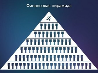 В Подмосковье офицера ГРУ обвинили в создании финансовой пирамиды - «Новости дня»
